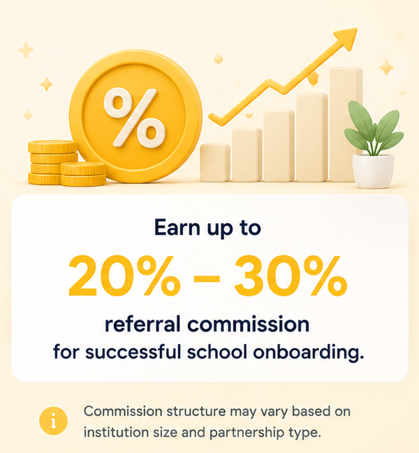 Transparent Rewards